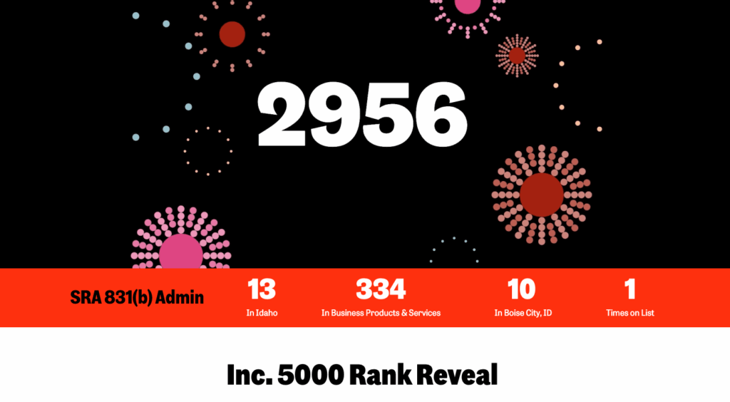 SRA Makes Inc. 5000 2023 List